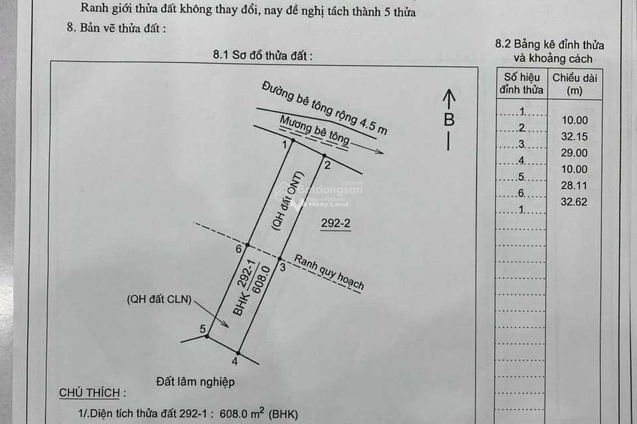 Giá bán bàn giao chỉ 1.19 tỷ bán đất với diện tích khoảng 625m2 nằm ở Diên Thọ, Khánh Hòa-01