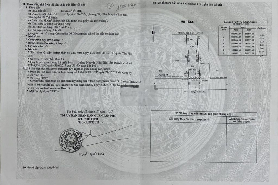 2 lô đất hẻm xe hơi 4m đường Nguyễn Hữu Tiến 4x16m -01