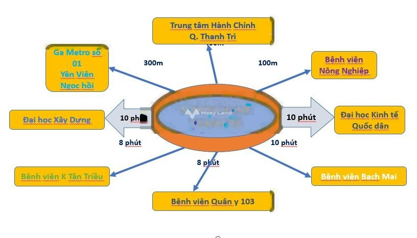 Tổng quan bao gồm Bàn giao nội thất cơ bản, bán căn hộ diện tích chính là 40m2 vị trí mặt tiền nằm tại Thanh Trì, Hà Nội giá bán cực mềm 860 triệu-01