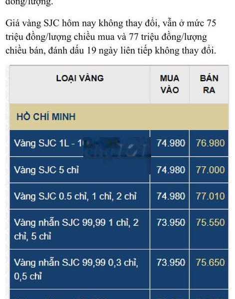 Bán nhanh Nhà HXH Trường Chinh, 4x22m , 2 tầng đẹp , ở liền, chỉ 8tỷ2 -01