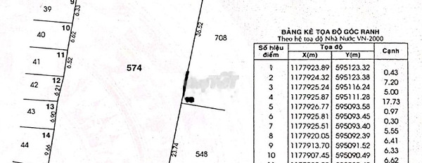 Bán mảnh đất, giá bán quy định 15 tỷ, hướng Đông Bắc với diện tích tiêu chuẩn 1693m2-03