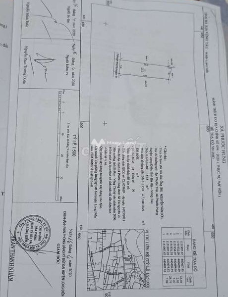 Nhà 2 phòng ngủ bán nhà ở có diện tích rộng 184m2 bán ngay với giá cực êm 2.5 tỷ Nằm ngay trên Hương Lộ 5, Phước Hưng, hướng Nam-01