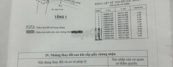 Nhà hẻm 2// Nguyễn Văn Lượng p17 chính chủ ký bán -03