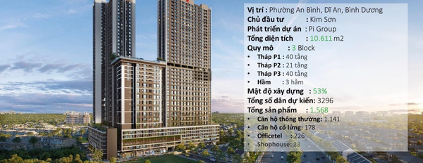 Sở hữu ngay cĂn hộ chung cư Picity sky park Bình Dương đầy đủ nội thất, tài chính chỉ cần 400 trệu -03