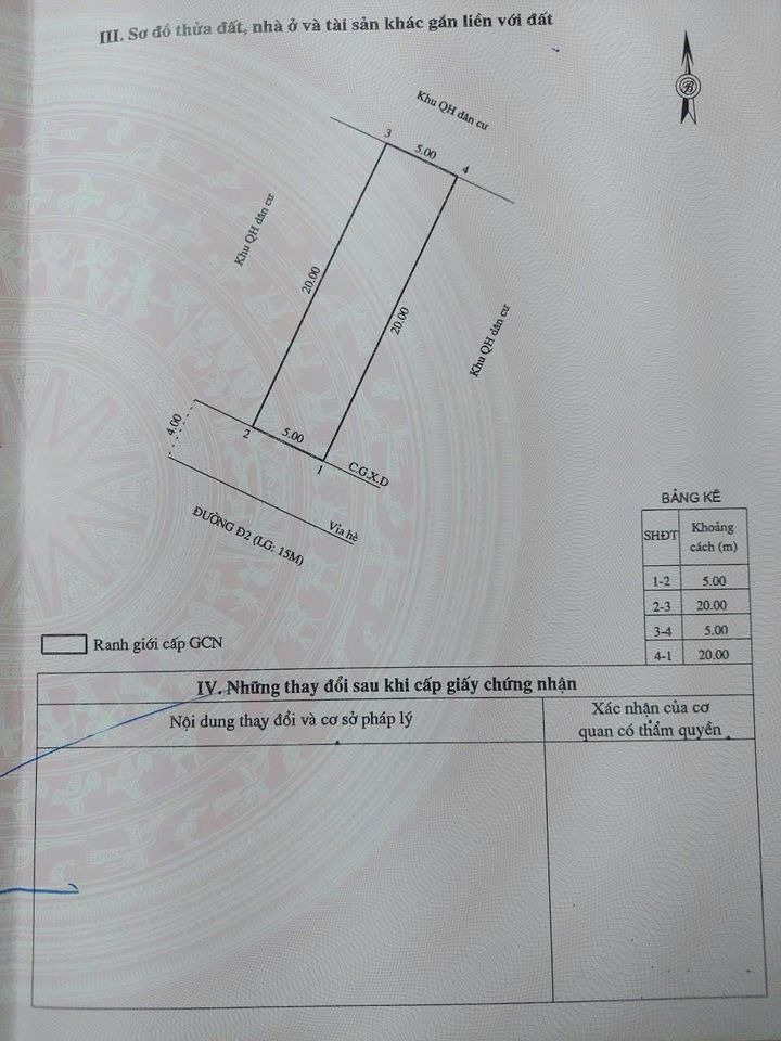 Bán đất thành phố Quy Nhơn tỉnh Bình Định giá 2.35 tỷ-1