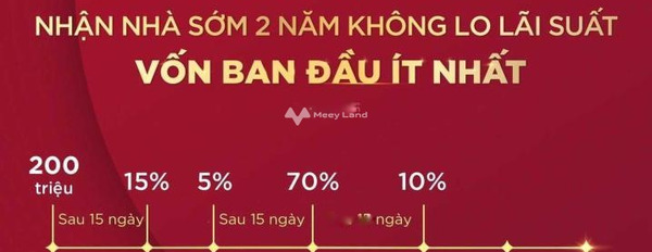 Bán biệt thự giá 5,2 tỷ, diện tích 54m2 vị trí đẹp ngay Biệt Thự, Hải Hòa-03