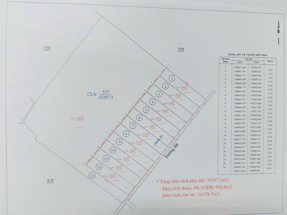 Bán nhà riêng huyện Dầu Tiếng tỉnh Bình Dương giá 18.0 tỷ-1