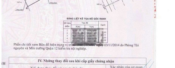 Đang cần rất nhiều tiền bán đất Trần Thị Hè, Hiệp Thành giá bán sang tên 6.5 tỷ diện tích vừa phải 125m2-02