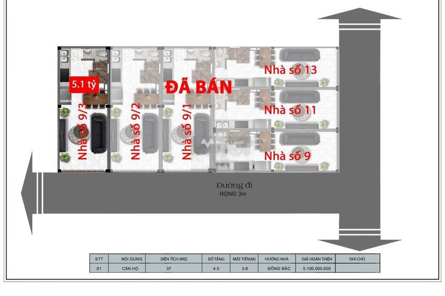 Nhà gồm 4 phòng ngủ bán nhà bán ngay với giá êm chỉ 5.1 tỷ có diện tích gồm 37m2 gần Ngọc Thụy, Hà Nội-01