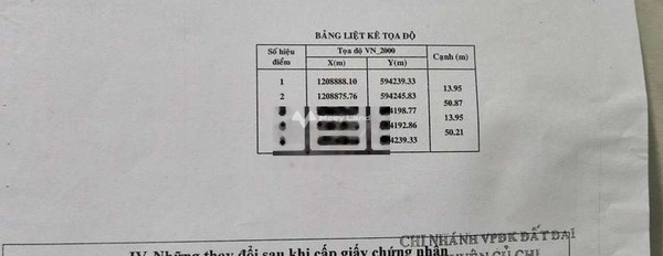 Võ Văn Bích, Hồ Chí Minh 2.7 tỷ bán đất có một diện tích 703m2-02