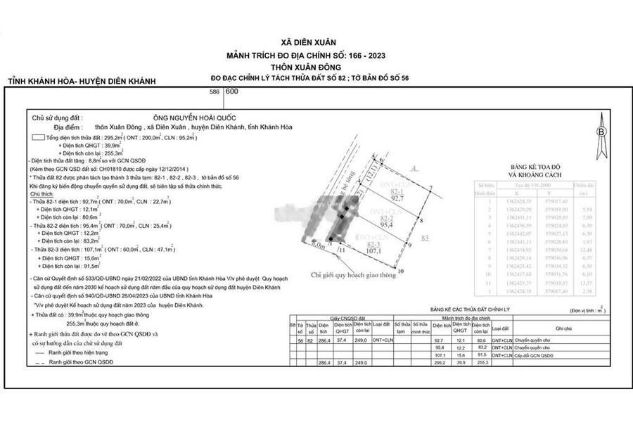 Bán mảnh đất, giá bán tốt nhất chỉ 380 triệu diện tích thực dài 83m2-01