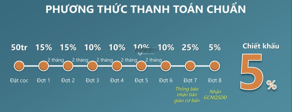 Giấy tờ đầy đủ, bán căn hộ giá bán 3 tỷ mặt tiền tọa lạc trên Vũng Tàu, Bà Rịa-Vũng Tàu có diện tích tổng 72m2-03