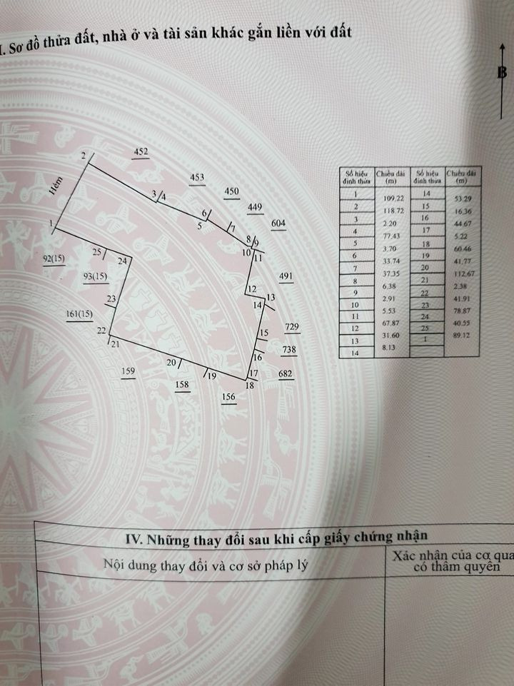 Bán đất huyện Nhà Bè thành phố Hồ Chí Minh giá 1.4 tỷ-9