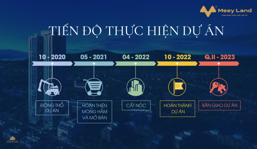 Căn hộ cao cấp Imperium Town Nha Trang chỉ 265 triệu cho 10 khách hàng cuối-01