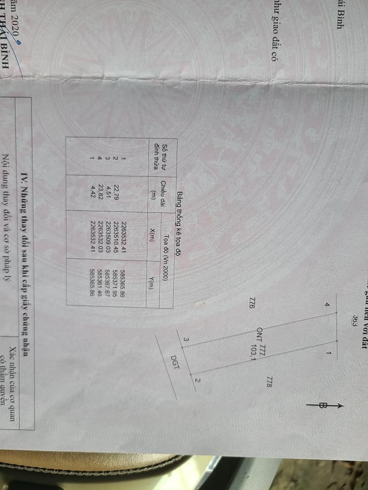 Bán nhà riêng thành phố Thái Bình tỉnh Thái Bình giá 1.1 tỷ-2