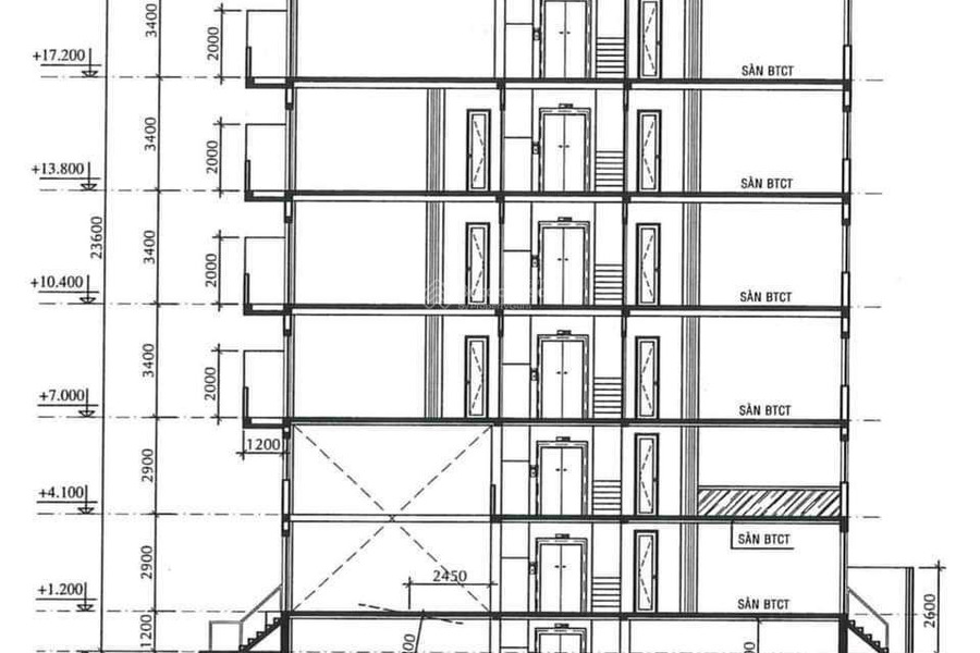 Tin thật 100%. Gấp, bán đất có GPXD hầm 7tầng. 7.9mx28m, 45CHDV, tại MT đường 28, Cát Lái, Q2. 18tỷ -01