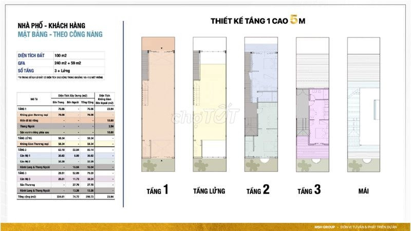 Vị trí mặt tiền nằm ngay Phước Hải, Nha Trang bán nhà bán ngay với giá thỏa thuận 6.3 tỷ có diện tích chung là 100m2 giá tốt nhất-01