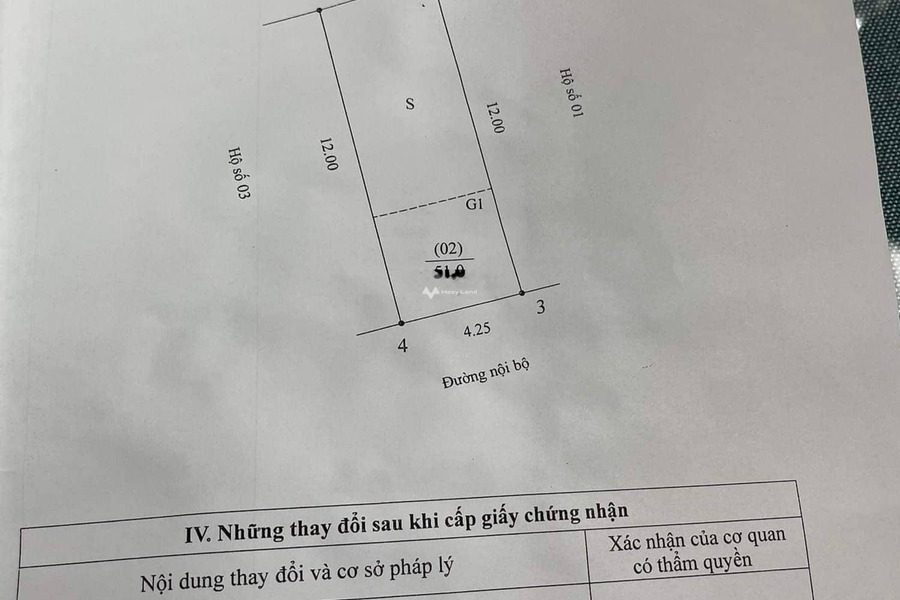 Đang cần rất nhiều tiền bán mảnh đất, 51m2 giá bán mềm 5.5 tỷ vị trí đặt ngay trên Khương Đình, Thanh Xuân nói không với trung gian-01