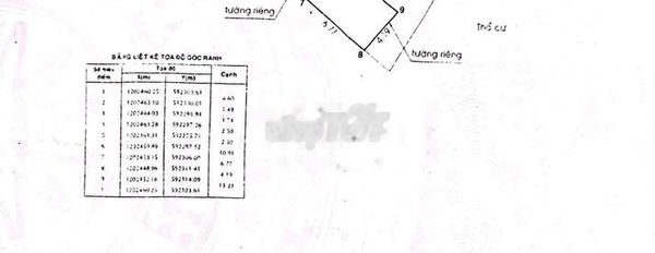 Nhà Cũ 4x20m cấp 4 / Gần An Sương Bà điểm -03