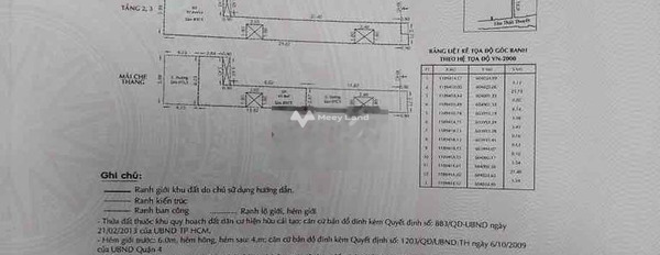 Nhà 10 PN bán nhà bán ngay với giá mềm chỉ 19 tỷ có diện tích 8999m2 vị trí đẹp ngay tại Tôn Thất Thuyết, Phường 4-02