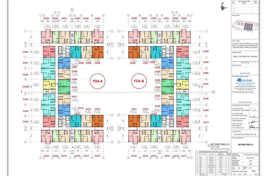 Chỉ 1.2 tỷ bán căn hộ diện tích đúng với trên ảnh 54m2 tọa lạc ngay Lê Lai, Ngô Quyền-01