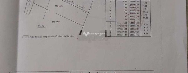 DT 97m2 bán nhà ở vị trí đẹp ở Bình Chánh, Hồ Chí Minh hướng Tây ngôi nhà bao gồm có 4 PN 3 WC còn chần chờ gì nữa. hãy nhấc máy gọi ngay-03