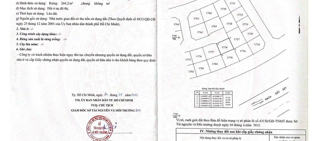 Diện tích nền 264m2 Phú Nhuận - Phước Long B bán đất giá phải chăng 16.1 tỷ
