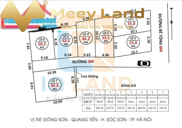 Vị trí thuận lợi tọa lạc gần Huyện Sóc Sơn, Hà Nội bán đất giá cực sốc chỉ 430 triệu dt tiêu chuẩn 46 m2, đường ngang 1 mét-01