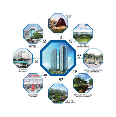 lien-ket-vung-eco-green.jpg