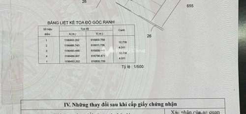 DT 51m2 bán nhà ở vị trí đẹp ngay Đường 8, Hồ Chí Minh nhà này gồm 2 phòng ngủ hãy nhấc máy gọi ngay-03