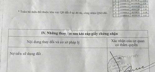 Bán đất Nha Trang, Khánh Hòa diện tích quy ước 5m2-03
