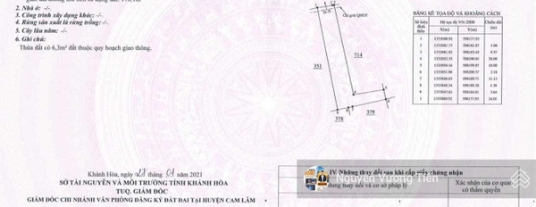 Bán nhà mặt tiền tọa lạc ngay tại Cam Lâm, Khánh Hòa bán ngay với giá khủng chỉ 2.4 tỷ có diện tích rộng 233m2 trong nhà 2 phòng ngủ-02