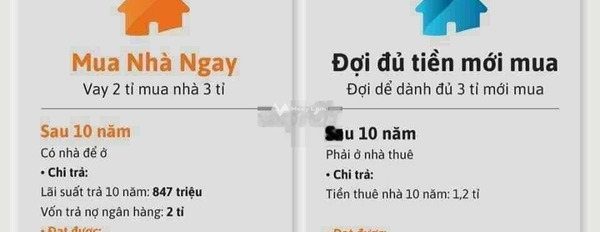 Diện tích 62m2 bán nhà ở vị trí mặt tiền nằm tại Tân Bình, Hồ Chí Minh trong nhà có tổng cộng 4 PN hỗ trợ mọi thủ tục miễn phí, giá mùa dịch-03