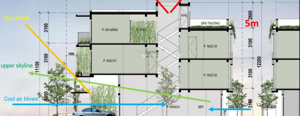 Tân Mỹ, Bắc Tân Uyên, bán biệt thự, bán ngay với giá hấp dẫn từ 4.6 tỷ có diện tích rộng 90m2, tổng quan nhà có 4 PN gặp để trao đổi-02