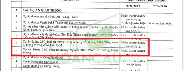 Bán 1 ha đất Nhơn Trạch phủ hồng ngay Vành Đai 3 và cao tốc Bến Lức, Long Thành-03