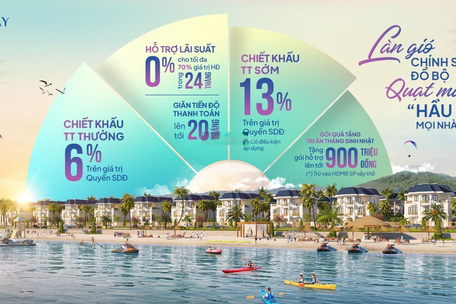 Đầu tư khách sạn tại thành phố vịnh biển, 12PN, CK đến 13% -01