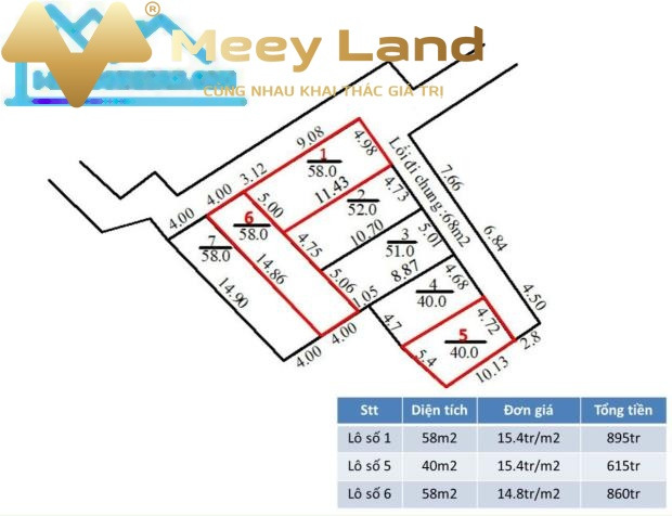 Bán mảnh đất, giá thương lượng chỉ 615 triệu, hướng Đông Bắc dt thực 40m2-01