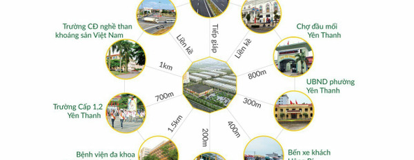 Chỉ 32 triệu/m2 đất sở hữu vĩnh viễn 100m2 shophouse ở và kinh doanh được luôn, ngay cạnh Vincom Uông Bí-03