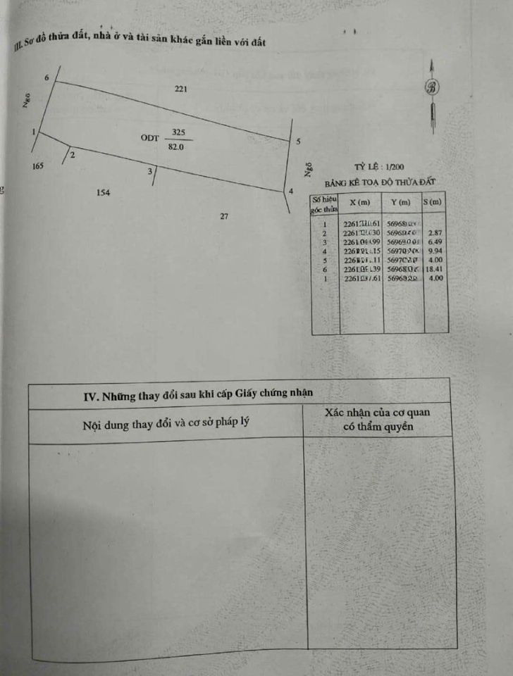 Bán nhà riêng huyện Nghĩa Hưng tỉnh Nam Định giá 2.05 tỷ-2