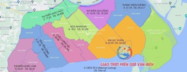 Chính chủ tôi bán mảnh đất, 85m2 giá bán khủng chỉ 840 triệu vị trí đặt ngay trên Giao Thủy, Nam Định thuận tiện di chuyển-02