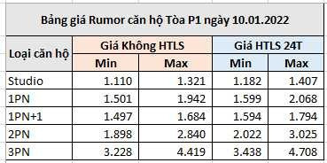 Bán chung cư tại Vinhomes Ocean Park, Gia Lâm, Hà Nội. Diện tích 70m2, giá 2,8 tỷ-01