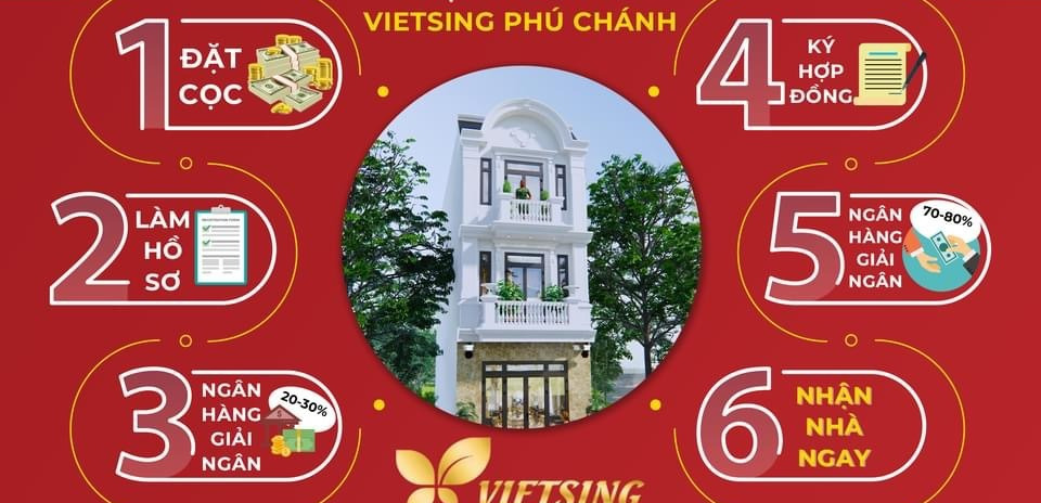 Home For Home chính sách mua nhà 0 đồng ưu Việt tại Bình Dương