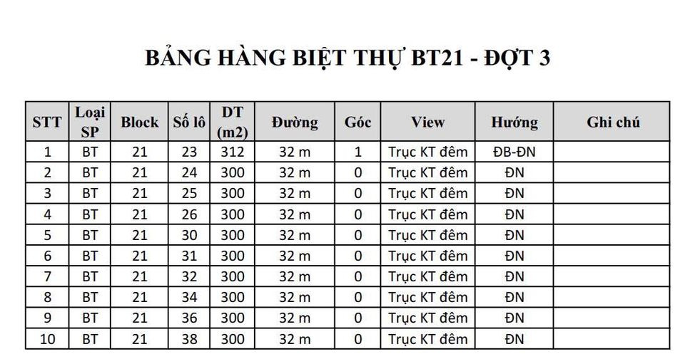 Bán nhà riêng huyện Vân Đồn tỉnh Quảng Ninh giá 8.0 tỷ-1