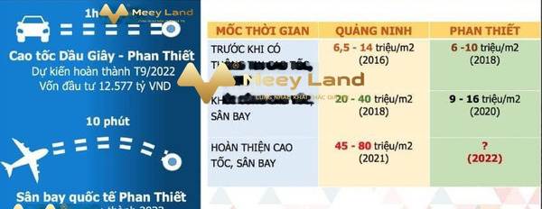 Đang làm ăn lớn bán mảnh đất, 100 m2 giá bán rẻ chỉ 1.1 tỷ vị trí mặt tiền tại Hàm Thuận Bắc, Bình Thuận chính chủ đăng tin-03