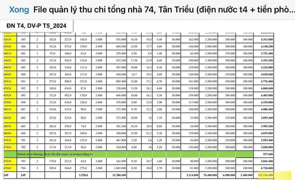 Bán nhà riêng huyện Thanh Trì thành phố Hà Nội giá 14.8 tỷ-6