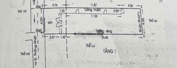 BÁN ĐẤT TẶNG DÃY TRỌ THỐNG NHẤT PHƯỜNG 11 GÒ VẤP DIỆN TÍCH KHỦNG KHU V -02