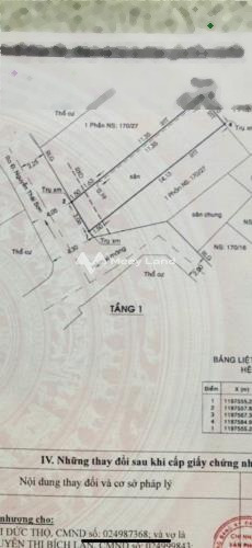 Ngay Nguyễn Thái Sơn, Gò Vấp bán đất 4.8 tỷ với diện tích thực 48m2-01