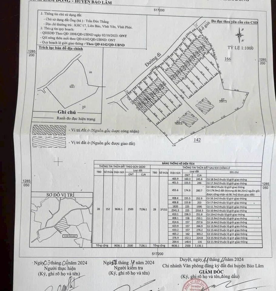 Bán đất huyện Bảo Lâm tỉnh Lâm Đồng giá 2.2 triệu-8