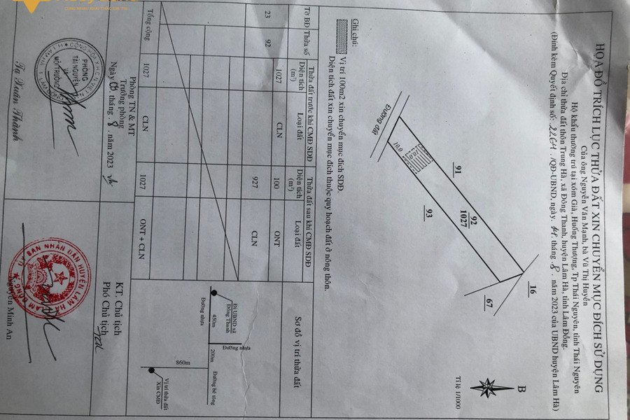 Cắt lỗ cần bán gấp lấy tiền gom Mey-01