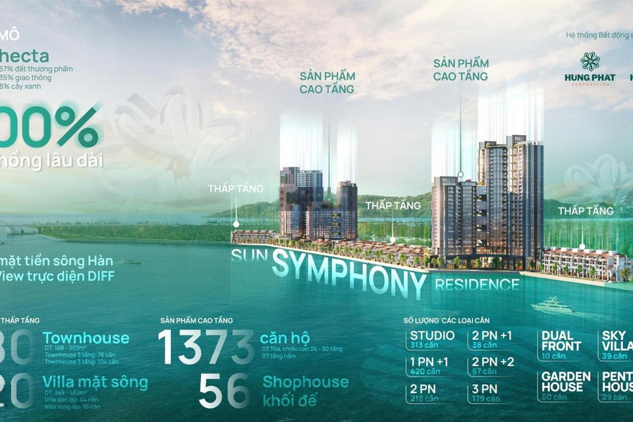 Độc quyền quỹ căn 2PN giá rẻ Symphony của Sungroup, chiết khấu khủng lên đến 19% -01